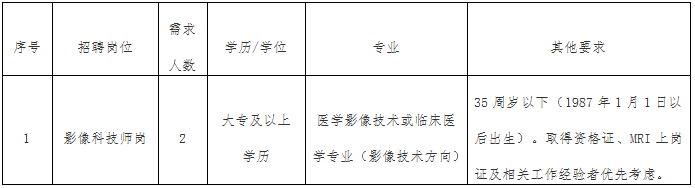 微信图片_202203301045161.png